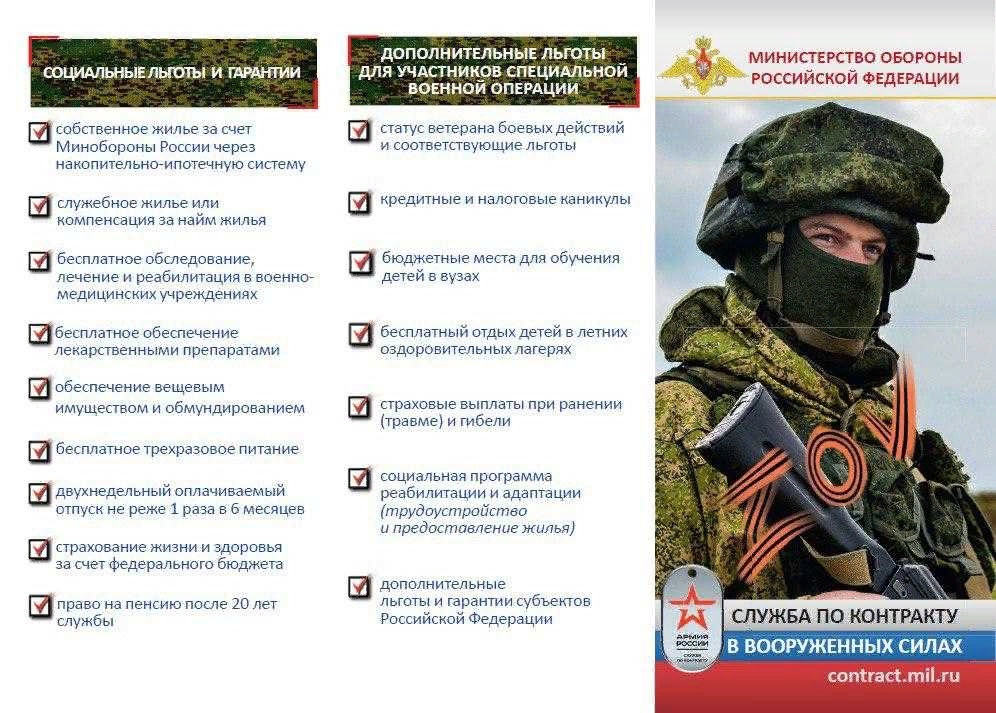 Военная служба по контракту.